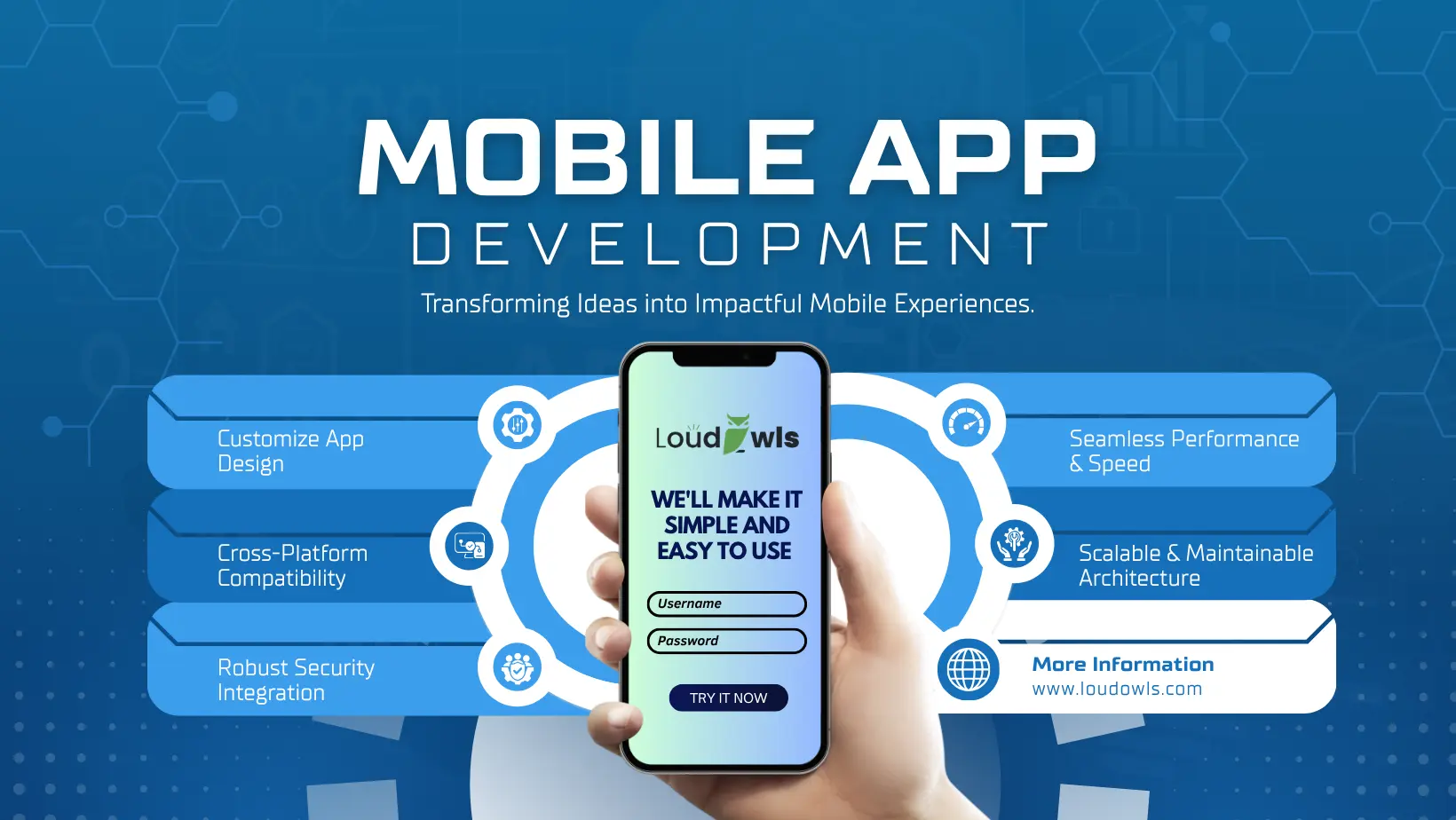 Step-by-Step Guide to Building a Mobile App for Your Business