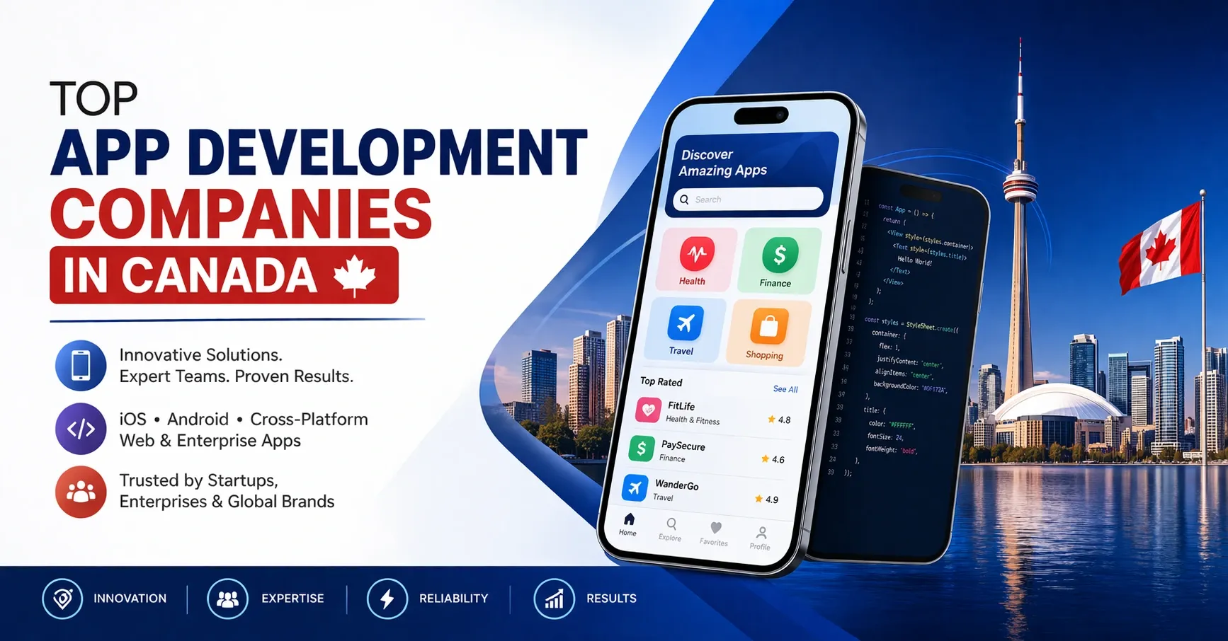Top App Development Companies in Canada | LoudOwls