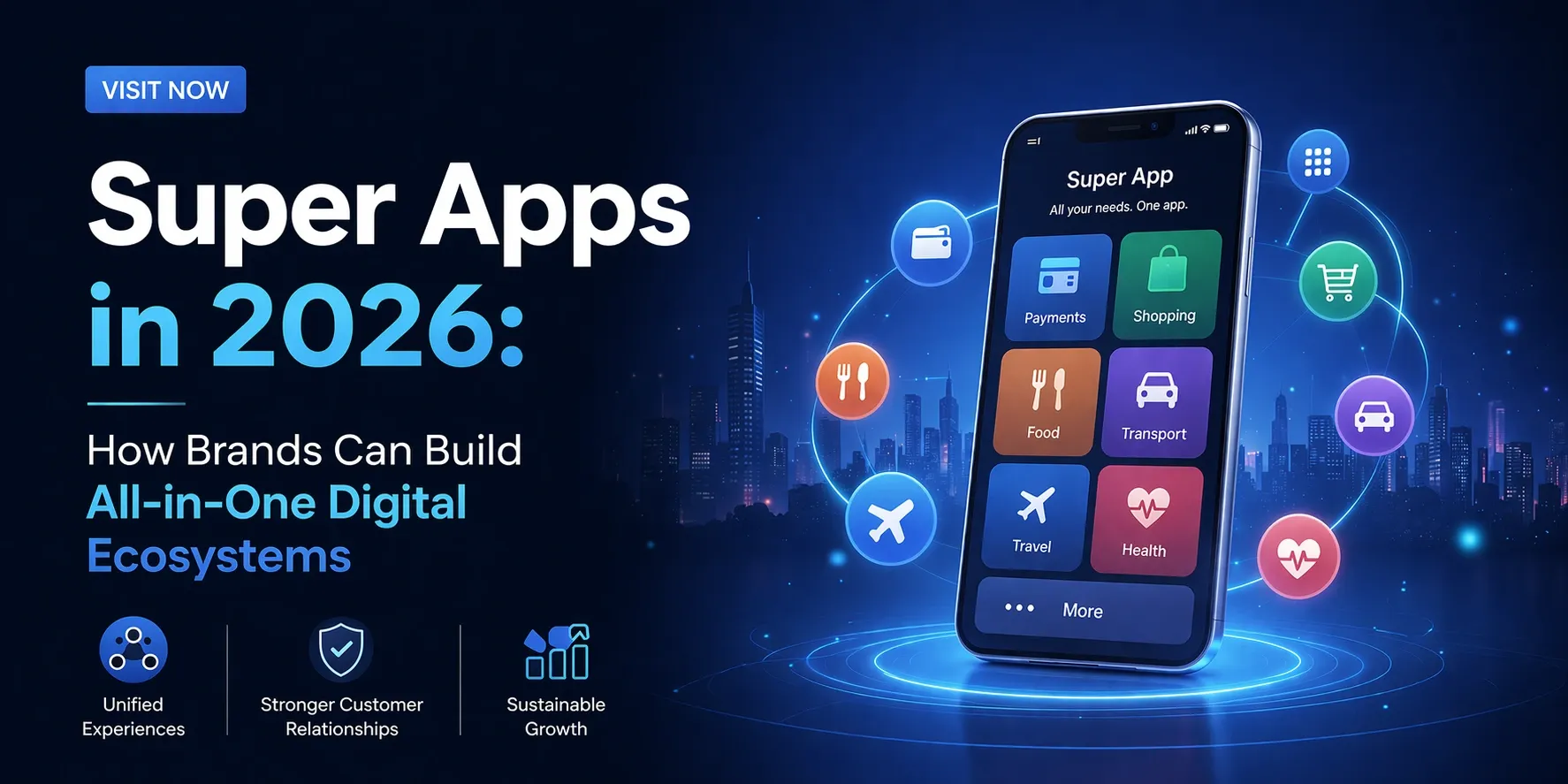 Super Apps in 2026: How Brands Can Build All-in-One Digital Ecosystems