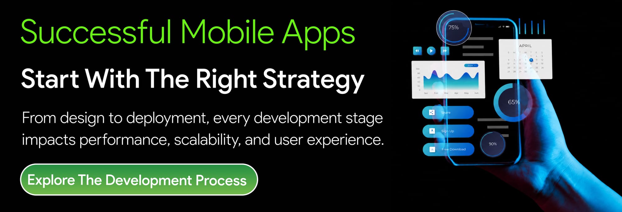 How to Build a Successful Mobile App in 2026