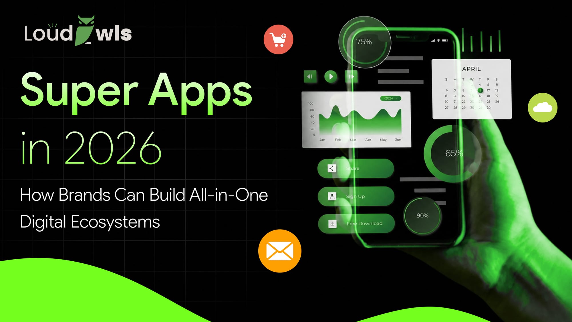 Super Apps in 2026: How Brands Can Build All-in-One Digital Ecosystems